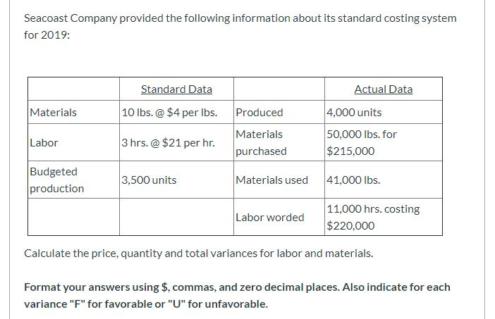 Seacoast Company provided the following information about its standard costing system
for 2019:
Materials
Labor
Budgeted
production
Standard Data
10 lbs. @ $4 per lbs.
3 hrs. @ $21 per hr.
3,500 units
Produced
Materials
purchased
Materials used
Labor worded
Actual Data
4,000 units
50,000 lbs. for
$215,000
41,000 lbs.
11,000 hrs. costing
$220,000
Calculate the price, quantity and total variances for labor and materials.
Format your answers using $, commas, and zero decimal places. Also indicate for each
variance "F" for favorable or "U" for unfavorable.