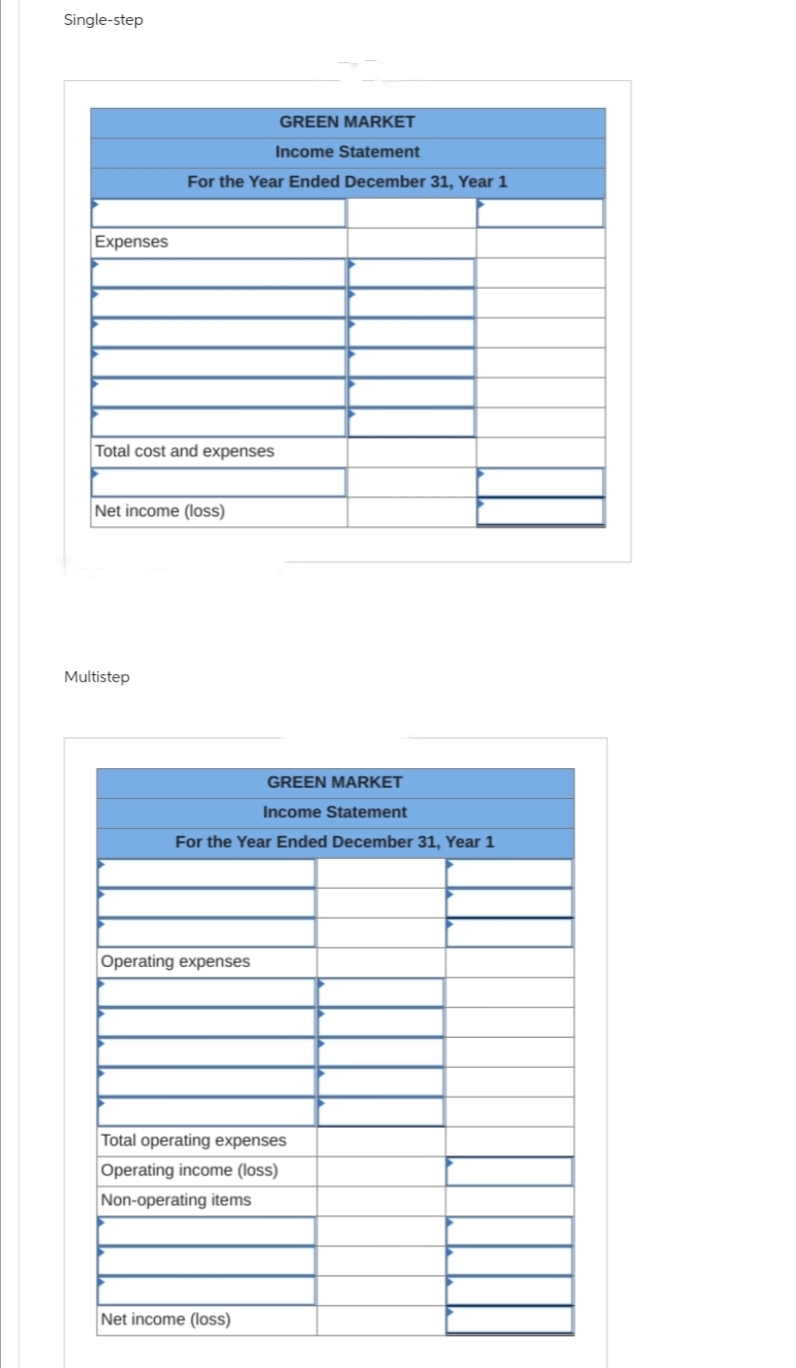Single-step
Expenses
GREEN MARKET
Income Statement
For the Year Ended December 31, Year 1
Total cost and expenses
Net income (loss)
Multistep
GREEN MARKET
Income Statement
For the Year Ended December 31, Year 1
Operating expenses
Total operating expenses
Operating income (loss)
Non-operating items
Net income (loss)
