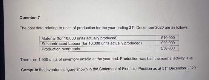 Question 7
The cost data relating to units of production for the year ending 31st December 2020 are as follows:
Material (for 10,000 units actually produced)
Subcontracted Labour (for 10,000 units actually produced)
Production overheads
£10,000
£20,000
£50,000
There are 1,000 units of inventory unsold at the year end. Production was half the normal activity level.
Compute the inventories figure shown in the Statement of Financial Position as at 31st December 2020.