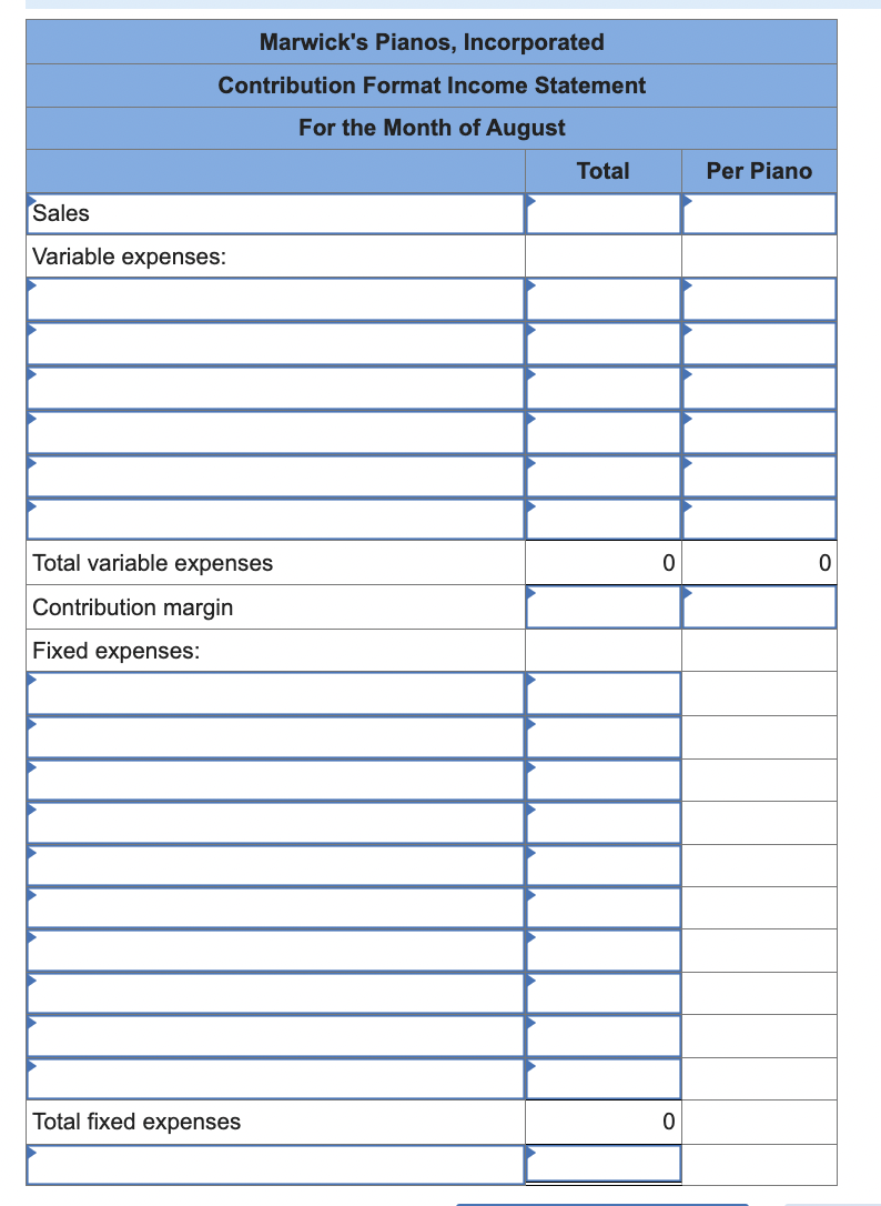 Marwick's Pianos, Incorporated
Contribution Format Income Statement
For the Month of August
Sales
Variable expenses:
Total variable expenses
Contribution margin
Fixed expenses:
Total fixed expenses
Total
0
0
Per Piano
0