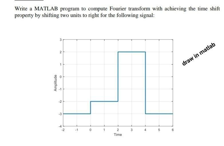 Write a MATLAB program to compute Fourier transform with achieving the time shift
property by shifting two units to right for the following signal:
3
2
draw in matlab
-3
-2
-1
5
Time
Amplitude
