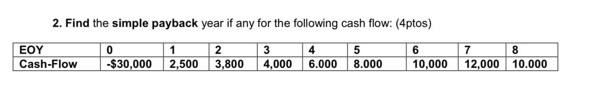 2. Find the simple payback year if any for the following cash flow: (4ptos)
EOY
1
2
3
4
6
7
8
Cash-Flow
-$30,000
2,500
3,800
4,000
6.000
8.000
10,000
12,000 | 10.000
