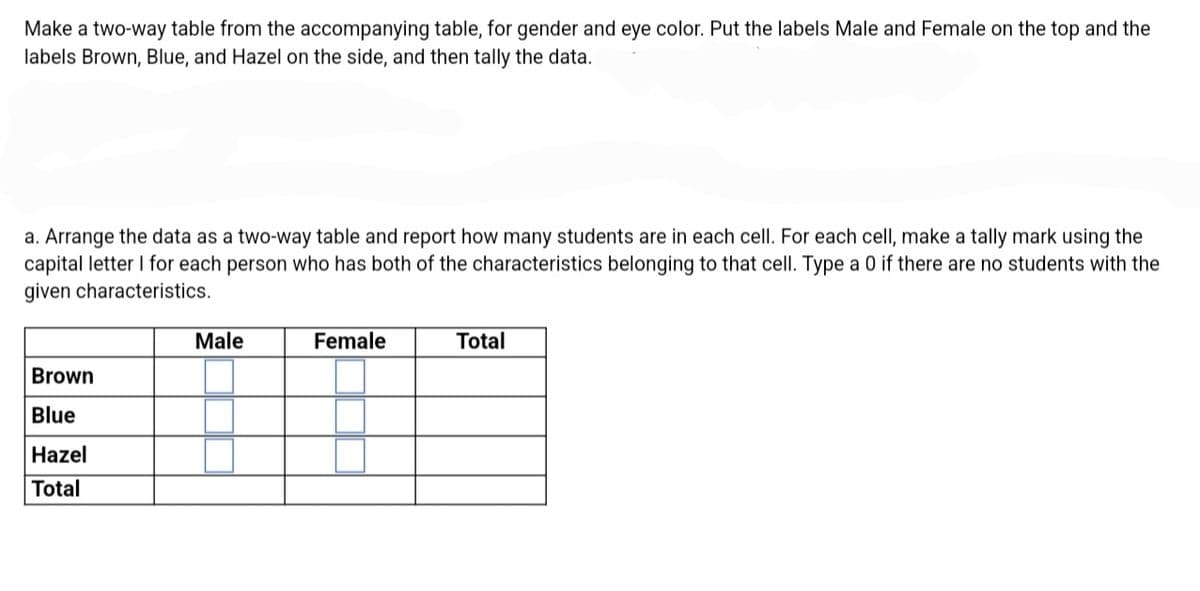 Make a two-way table from the accompanying table, for gender and eye color. Put the labels Male and Female on the top and the
labels Brown, Blue, and Hazel on the side, and then tally the data.
a. Arrange the data as a two-way table and report how many students are in each cell. For each cell, make a tally mark using the
capital letter I for each person who has both of the characteristics belonging to that cell. Type a 0 if there are no students with the
given characteristics.
Brown
Blue
Hazel
Total
Male
Female
Total