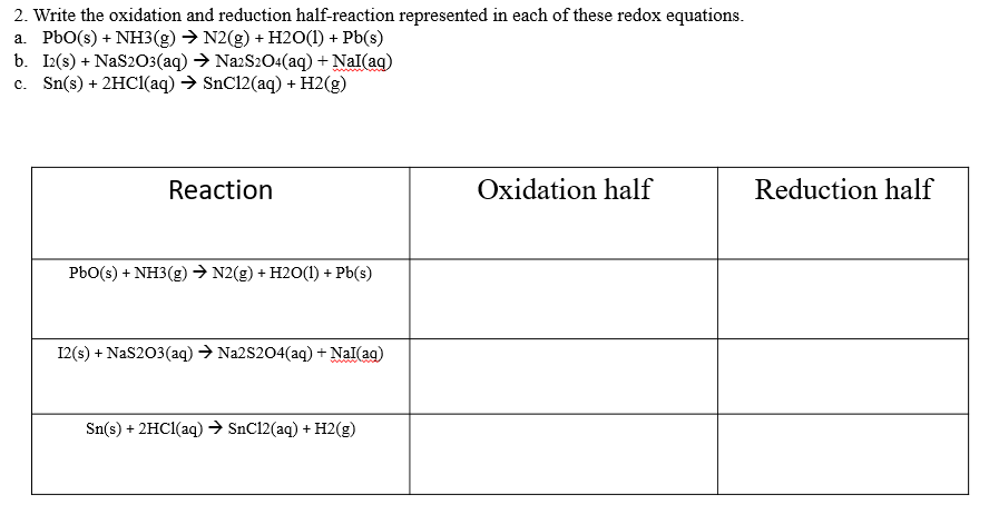 2. Write the oxidation and reduction half-reaction represented in each of these redox equations.
a. PbO(s) + NH3(g) → N2(g) + H2O(1) + Pb(s)
b. I2(s) + NaS2O3(aq) → Na2S2O4(aq) + Nal(aq)
c. Sn(s) + 2HCl(aq) → SnC12(aq) + H2(g)
Reaction
PbO(s) + NH3(g) → N2(g) + H2O(1) + Pb(s)
12(s) + NaS2O3(aq) → Na2S2O4(aq) + Nal(ag)
Sn(s) + 2HCl(aq) → SnC12(aq) + H2(g)
Oxidation half
Reduction half