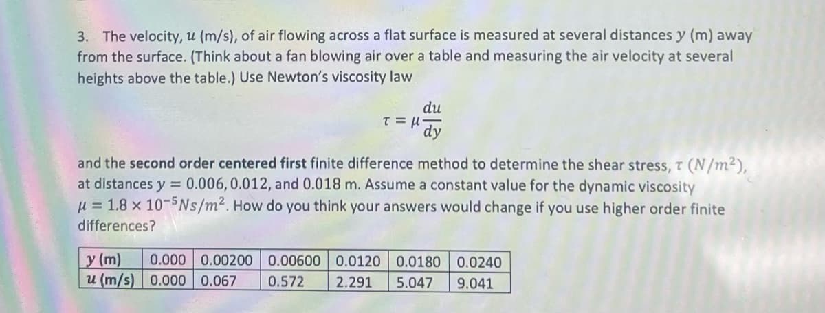 3. The velocity, u (m/s), of air flowing across a flat surface is measured at several distances y (m) away
from the surface. (Think about a fan blowing air over a table and measuring the air velocity at several
heights above the table.) Use Newton's viscosity law
du
dy
τ= μ·
and the second order centered first finite difference method to determine the shear stress, T (N/m²),
at distances y = 0.006, 0.012, and 0.018 m. Assume a constant value for the dynamic viscosity
μ = 1.8 x 10-5Ns/m². How do you think your answers would change if you use higher order finite
differences?
y (m) 0.000 0.00200 0.00600 0.0120 0.0180 0.0240
u (m/s) 0.000 0.067 0.572 2.291 5.047 9.041