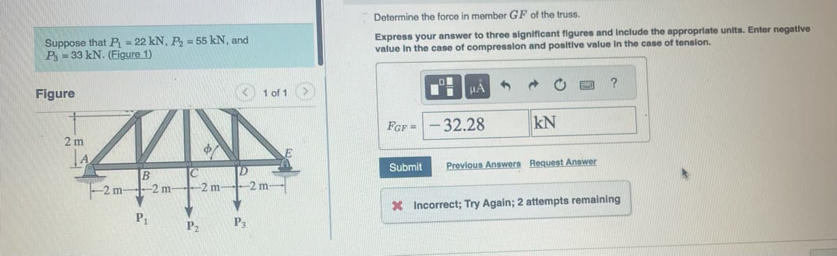 Suppose that P₁ = 22 kN, P₂ = 55 kN, and
P3=33 kN. (Figure 1)
Figure
2 m
N
D
C
B
-2 m2 m2 m2 m-
P1
P₂
1 of 1
P3
Determine the force in member GF of the truss.
Express your answer to three significant figures and include the appropriate units. Enter negative
value in the case of compression and positive value in the case of tension.
FGF=
μÀ
-32.28
KN
Submit Previous Answers Request Answer
?
X Incorrect; Try Again; 2 attempts remaining