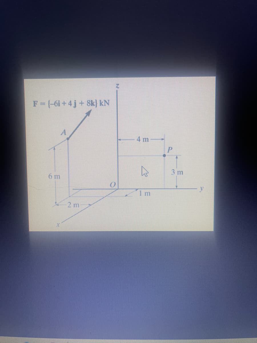 F=(-6i+4j+ 8k) kN
6 m
2 m
4 m
A
P
3 m