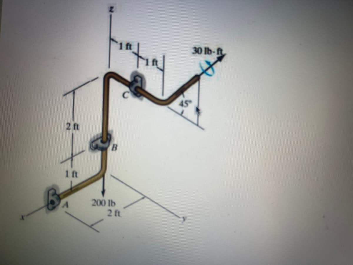 2 1
I ft
A
В
1 ft
"+
200 lb
2 ft
AS
30 lb-ft