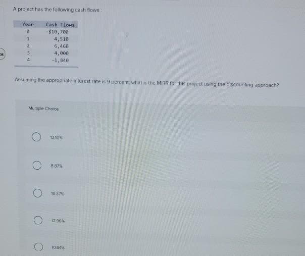 A project has the following cash flows:
Year
0
1
2
3
4
Cash Flows
-$10,700
4,510
6,460
4,000
-1,840
Assuming the appropriate interest rate is 9 percent, what is the MIRR for this project using the discounting approach?
Multiple Choice
12.10%
8.87%
10.37%
12.96%
10.64%