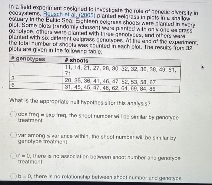 In a field experiment designed to investigate the role of genetic diversity in
ecosystems, Reusch et al. (2005) planted eelgrass in plots in a shallow
estuary in the Baltic Sea. Eighteen eelgrass shoots were planted in every
plot. Some plots (randomly chosen) were planted with only one eelgrass
genotype, others were planted with three genotypes, and others were
planted with six different eelgrass genotypes. At the end of the experiment,
the total number of shoots was counted in each plot. The results from 32
plots are given in the following table:
#genotypes
1
3
6
# shoots
11, 14, 21, 27, 28, 30, 32, 32, 36, 38, 49, 61,
71
obs freq =
treatment
20, 35, 36, 41, 46, 47, 52, 53, 58, 67
31, 45, 45, 47, 48, 62, 64, 69, 84, 86
What is the appropriate null hypothesis for this analysis?
exp freq, the shoot number will be similar by genotype
var among s variance within, the shoot number will be similar by
genotype treatment
Or = 0, there is no association between shoot number and genotype
treatment
b = 0, there is no relationship between shoot number and genotype