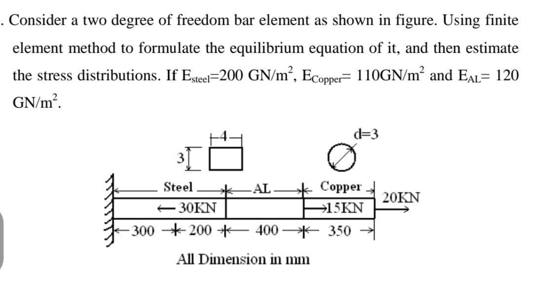 . Consider a two degree of freedom bar element as shown in figure. Using finite
element method to formulate the equilibrium equation of it, and then estimate
the stress distributions. If Esteel=200 GN/m², Ecopper= 110GN/m² and EAL= 120
GN/m.
d=3
Steel
AL
Соpper
20KN
30KN
→15KN
300 * 200 -- 400 350
All Dimension in mm
