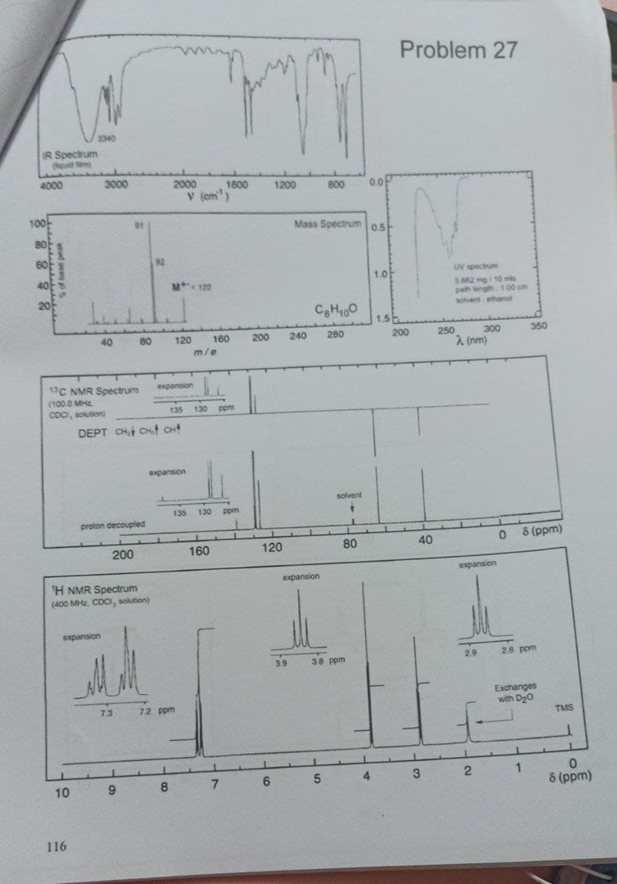 IR Spectrum
(quid fm)
4000
100
60
40
20
% of base peak
3340
10
3000
116
91
لسل
13C NMR Spectrum
(100 0 MHz.
CDC), solution)
40 80
1
9
92
DEPT CH CH. CH
expansion
proton decoupled
200
¹H NMR Spectrum
(400 MHz. CDCI, solution)
expansion
MM
7.3
2000
my
m
1200
1600
v (cm)
M 122
120 160 200
m/e
135 130 pom
135 130 ppm
160
expansion
7.2 ppm
1
8
120
800
0.0
Mass Spectrum ost
0.5
1.0
C8H₁00
280
240
expansion
solvent
80
3.9
3.8 ppm
7 6 5 4
1.5
Problem 27
UV spectrum
5.662 mg/10 mis
path length 1.00 cm
solvent ethanol
300
200
40
250
λ (nm)
expansion
2.9
3 2
0
350
8 (ppm)
2.8 ppm
Exchanges
with D₂0
1
TMS
1
0
8 (ppm)