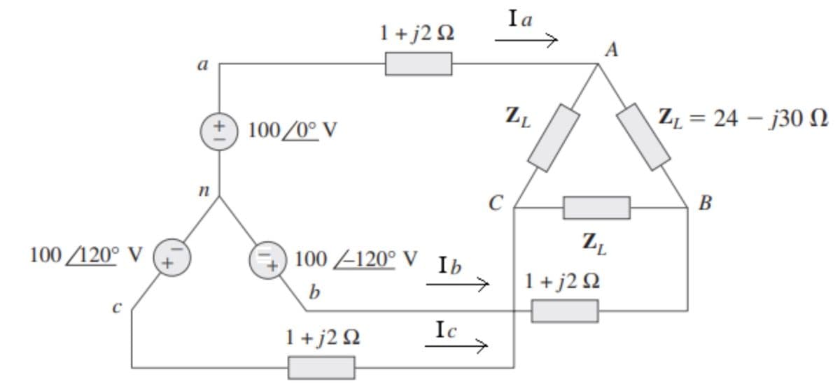 Ia
1+j2 Q
A
+) 100/0° V
ZL = 24 – j30 N
n
C
B
100 /120° V
100 -120° V Ib
1+j2 Q
b
1+j2 Q
Ic
