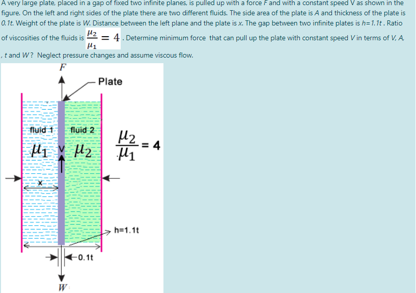 A very large plate, placed in a gap of fixed two infinite planes, is pulled up with a force Fand with a constant speed V as shown in the
figure. On the left and right sides of the plate there are two different fluids. The side area of the plate is A and thickness of the plate is
0.1t. Weight of the plate is W. Distance between the left plane and the plate is x. The gap between two infinite plates is h=1.1t. Ratio
= 4. Determine minimum force that can pull up the plate with constant speed V in terms of V, A,
of viscosities of the fluids is
, t and W? Neglect pressure changes and assume viscous flow.
F
Plate
fluid 1
fluid 2
4
h=1.1t
不0.1t
W
