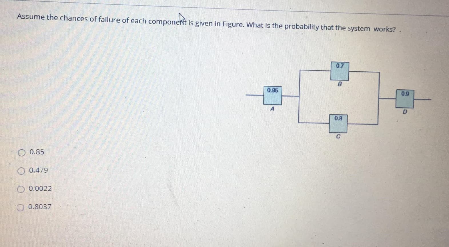 Assume the chances of failure of each component is given in Figure. What is the probability that the system works? .
