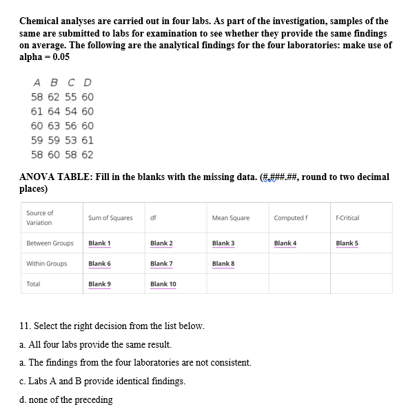 Chemical analyses are carried out in four labs. As part of the investigation, samples of the
same are submitted to labs for examination to see whether they provide the same findings
on average. The following are the analytical findings for the four laboratories: make use of
alpha = 0.05
АвсD
58 62 55 60
61 64 54 60
60 63 56 60
59 59 53 61
58 60 58 62
ANOVA TABLE: Fill in the blanks with the missing data. (###.##, round to two decimal
places)
Source of
Sum of Squares
df
Mean Square
Computed f
f-Critical
Variation
Between Groups
Blank 1
Blank 2
Blank 3
Blank 4
Blank 5
Within Groups
Blank 6
Blank 7
Blank 8
Total
Blank 9
Blank 10
11. Select the right decision from the list below.
a. All four labs provide the same result.
a. The findings from the four laboratories are not consistent.
c. Labs A and B provide identical findings.
d. none of the preceding
