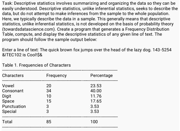 Task: Descriptive statistics involves summarizing and organizing the data so they can be
easily understood. Descriptive statistics, unlike inferential statistics, seeks to describe the
data, but do not attempt to make inferences from the sample to the whole population.
Here, we typically describe the data in a sample. This generally means that descriptive
statistics, unlike inferential statistics, is not developed on the basis of probability theory
(towardsdatascience.com). Create a program that generates a Frequency Distribution
Table, compute, and display the descriptive statistics of any given line of text. The
program should follow the sample output below:
Enter a line of text: The quick brown fox jumps over the head of the lazy dog. 143-5254
&ITEC102 is Cool!$&
Table 1. Frequencies of Characters
Characters
Frequency
Percentage
Vowel
20
23.53
Consonant
34
40.00
Digit
Space
Punctuation
11.76
17.65
10
15
3.53
3.53
3
Special
3
Total
85
100
