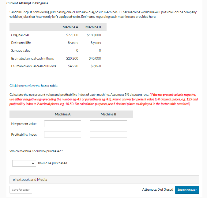 Current Attempt in Progress
Sandhill Corp. is considering purchasing one of two new diagnostic machines. Either machine would make it possible for the company
to bid on jobs that it currently isn't equipped to do. Estimates regarding each machine are provided here.
Original cost
Estimated life
Salvage value
Estimated annual cash inflows
Estimated annual cash outflows
Net present value
Profitability index
Machine A
$77,300
8 years
0
Click here to view the factor table.
Calculate the net present value and profitability index of each machine. Assume a 9% discount rate. (If the net present value is negative,
use either a negative sign preceding the number eg -45 or parentheses eg (45). Round answer for present value to O decimal places, e.g. 125 and
profitability index to 2 decimal places, e.g. 10.50. For calculation purposes, use 5 decimal places as displayed in the factor table provided.)
Which machine should be purchased?
eTextbook and Media
Save for Later
$20,200
$4,970
Machine A
should be purchased.
Machine
$180,000
8 years
$40,000
$9,860
Machine B
Attempts: 0 of 3 used
Submit Answer