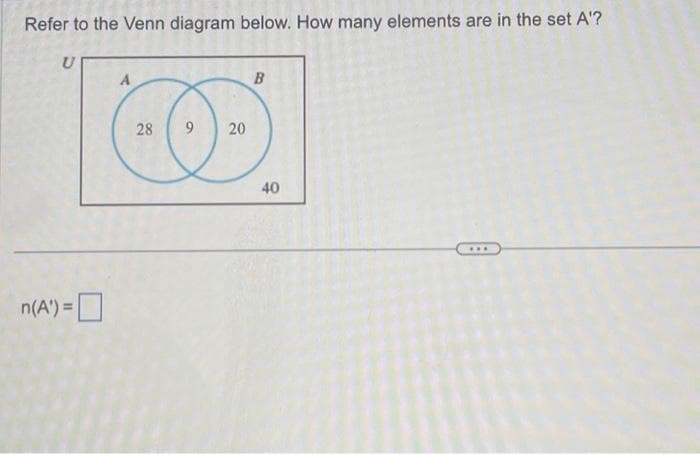 Refer to the Venn diagram below. How many elements are in the set A'?
U
n(A) =
A
(-0)-
28 9 20
B
40
***