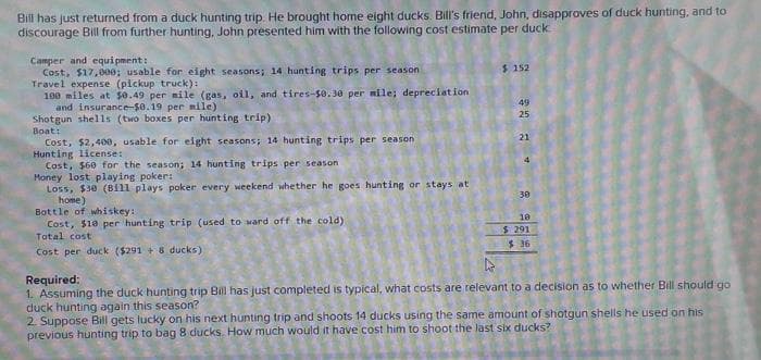 Bill has just returned from a duck hunting trip. He brought home eight ducks. Bill's friend, John, disapproves of duck hunting, and to
discourage Bill from further hunting, John presented him with the following cost estimate per duck
Camper and equipment:
Cost, $17,000; usable for eight seasons; 14 hunting trips per season
Travel expense (pickup truck):
100 miles at $0.49 per mile (gas, oil, and tires-50.30 per mile; depreciation
and insurance-$0.19 per mile)
Shotgun shells (two boxes per hunting trip)
Boat:
Cost, $2,400, usable for eight seasons; 14 hunting trips per season.
Hunting license:
Cost, $60 for the season; 14 hunting trips per season
Money lost playing poker:
Loss, $30 (Bill plays poker every weekend whether he goes hunting or stays at
home)
Bottle of whiskey:
Cost, $10 per hunting trip (used to ward off the cold).
Total cost
Cost per duck ($291 +8 ducks)
$ 152
49
25
21
4
30
18
$291
$.36
k
Required:
1. Assuming the duck hunting trip Bill has just completed is typical, what costs are relevant to a decision as to whether Bill should go
duck hunting again this season?
2. Suppose Bill gets lucky on his next hunting trip and shoots 14 ducks using the same amount of shotgun
previous hunting trip to bag 8 ducks. How much would it have cost him to shoot the last six ducks?
☎
S
shells he used on his
S
@
8