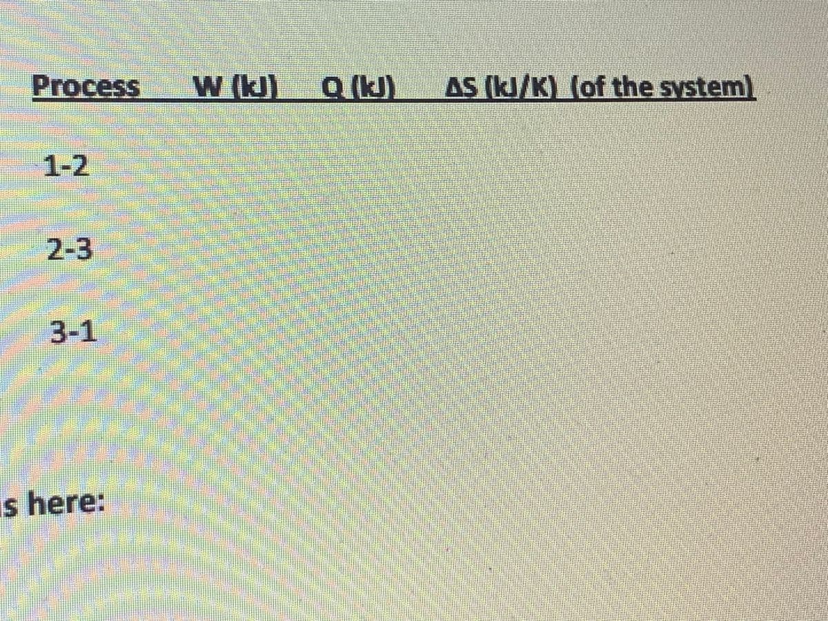 Process
W (kJ)
Q (kJ)
AS (kJ/K) (of the system)
1-2
2-3
3-1
is here:
