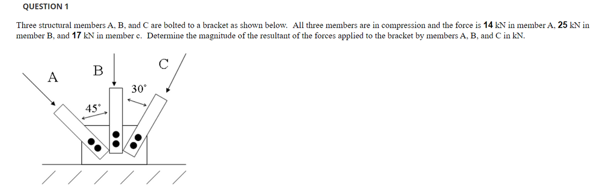 QUESTION 1
Three structural members A, B, and C are bolted to a bracket as shown below. All three members are in compression and the force is 14 kN in member A, 25 kN in
member B, and 17 kN in member c. Determine the magnitude of the resultant of the forces applied to the bracket by members A, B, and C in kN.
с
A
B
45°
30°
////