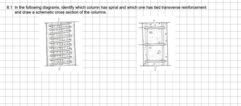 8.1 In the following diagrams, identify which column has spiral and which one has tied transverse reinforcement
and draw a schematic cross section of the columns.
8:0
JANER
HI
GLALAR
There
JEZ
Ma
H
14
0.014
U
Q