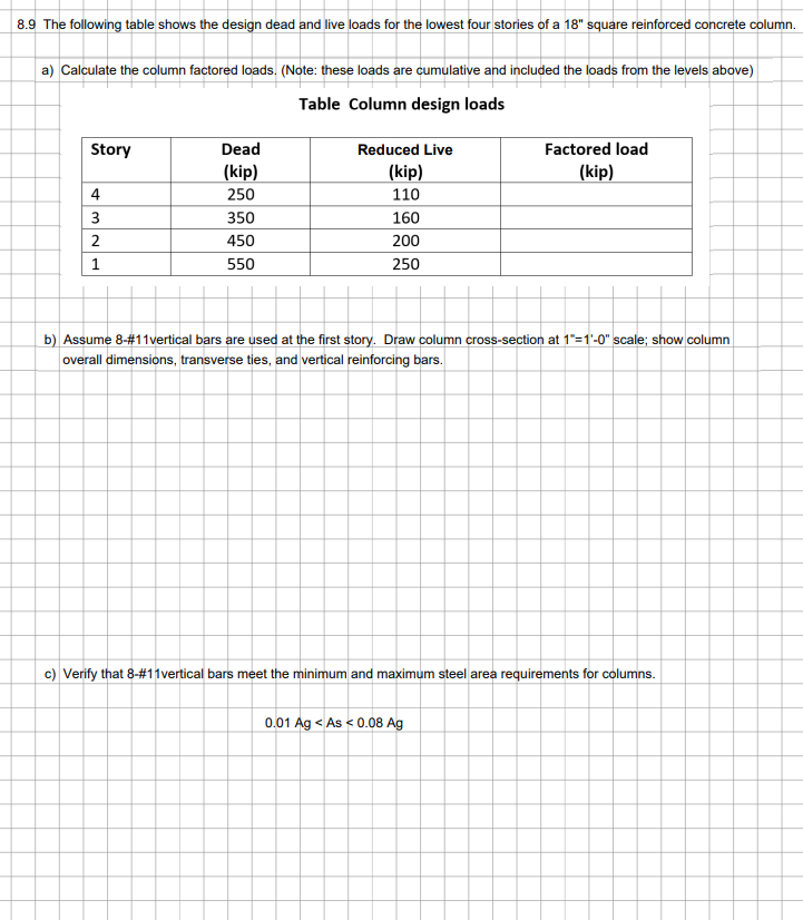 8.9 The following table shows the design dead and live loads for the lowest four stories of a 18" square reinforced concrete column.
a) Calculate the column factored loads. (Note: these loads are cumulative and included the loads from the levels above)
Table Column design loads
Story
4
3
2
1
Dead
(kip)
250
350
450
550
Reduced Live
(kip)
110
160
200
250
Factored load
(kip)
b) Assume 8-#11vertical bars are used at the first story. Draw column cross-section at 1"=1'-0" scale; show column
overall dimensions, transverse ties, and vertical reinforcing bars.
c) Verify that 8-#11 vertical bars meet the minimum and maximum steel area requirements for columns.
0.01 Ag<As < 0.08 Ag