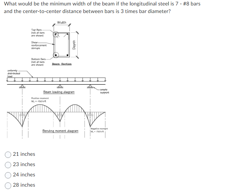 What would be the minimum width of the beam if the longitudinal steel is 7 - #8 bars
and the center-to-center distance between bars is 3 times bar diameter?
uniformly
distributed
load
Top Bars
(not all bars
are shown)
Shear-
reinforcement
stirrups
Bottom Bars-
(not all bars
are shown)
Positive moment
M, -+ 450 k-ft
21 inches
23 inches
24 inches
28 inches
Width
Beam Section
www
Depth
Beam loading diagram
Bending moment diagram
simple
support
Negative moment
M.--750 k-ft