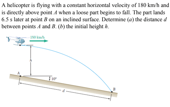 A helicopter is flying with a constant horizontal velocity of 180 km/h and
is directly above point A when a loose part begins to fall. The part lands
6.5 s later at point B on an inclined surface. Determine (a) the distance d
between points A and B. (b) the initial height h.
-180 km/h
10⁰
B