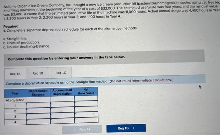 Assume Organic Ice Cream Company, Inc., bought a new ice cream production kit (pasteurizer/homogenizer, cooler, aging vat, freezer,
and filling machine) at the beginning of the year at a cost of $32,000. The estimated useful life was four years, and the residual value
was $3,400. Assume that the estimated productive life of the machine was 11,000 hours. Actual annual usage was 4,400 hours in Year
t 3,300 hours in Year 2; 2,200 hours in Year 3; and 1,100 hours in Year 4.
Required:
1. Complete a separate depreciation schedule for each of the alternative methods.
a. Straight-line.
b. Units-of-production.
c. Double-declining-balance.
Complete this question by entering your answers in the tabs below.
Req 1A
Req 18
Req 1C
Complete a depreciation schedule using the Straight-line method. (Do not round intermediate calculations.)
Depreciation Accumulated
Depreciation
Expense
Net
Book Value
Year
At acquisition
1
2
3
4
<Reg 1A
Req 1B >