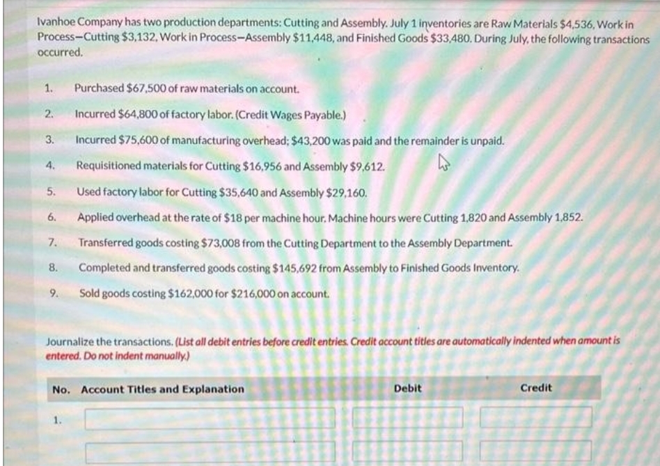 Ivanhoe Company has two production departments: Cutting and Assembly. July 1 inventories are Raw Materials $4,536, Work in
Process-Cutting $3,132, Work in Process-Assembly $11,448, and Finished Goods $33,480. During July, the following transactions
occurred.
1.
2.
3.
4.
5.
6.
7.
8.
9.
Purchased $67,500 of raw materials on account.
Incurred $64,800 of factory labor. (Credit Wages Payable.)
Incurred $75,600 of manufacturing overhead; $43,200 was paid and the remainder is unpaid.
Requisitioned materials for Cutting $16,956 and Assembly $9,612.
Used factory labor for Cutting $35,640 and Assembly $29,160.
Applied overhead at the rate of $18 per machine hour. Machine hours were Cutting 1,820 and Assembly 1,852.
Transferred goods costing $73,008 from the Cutting Department to the Assembly Department.
Completed and transferred goods costing $145,692 from Assembly to Finished Goods Inventory.
Sold goods costing $162,000 for $216,000 on account.
Journalize the transactions. (List all debit entries before credit entries. Credit account titles are automatically indented when amount is
entered. Do not indent manually.)
1.
No. Account Titles and Explanation
Debit
Credit