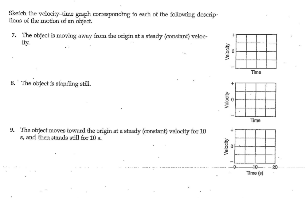 Sketch the velocity-time graph corresponding to each of the following descrip-
tions of the motioi of an object.
7. The object is moving away from the origin at a steady (constant) veloc-
ity.
Time
8. The object is standing still.
Time
9. The object moves toward the origin at a steady (constant) velocity for 10
s, and then stands still for 10 s.
10--
20
Time (s)
Velocity
Velocity
Velocity
