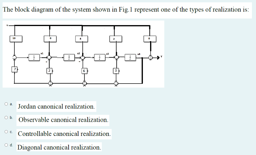 The block diagram of the system shown in Fig.1 represent one of the types of realization is:
10
2
6
a. Jordan canonical realization.
Ob. Observable canonical realization.
Oc Controllable canonical realization.
d. Diagonal canonical realization.
3
0