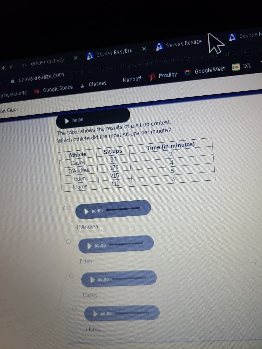 Savas F
S Savvas Realize
Savvas EasyBri:
SS Gredes end Atte
à savvasrealize.com LEcasses 5126A700dofdoadessbe3/assio ers478c-
Kahoot! P Prodigy
ols x
Google Meet
Da IXL
- Classes
a bookmarks
Mr Google Space
on Quiz
00:00
The table shows the results of a sit-up contest.
Which athlete did the most sit-ups per minute?
Situps
Time (in minutes)
3
Athlete
93
Casey
D'Andrea
176
Eden
215
Flores
111
00:00
D'Andrea
00:00
Eden
00:00
Casey
00:00
Flores
