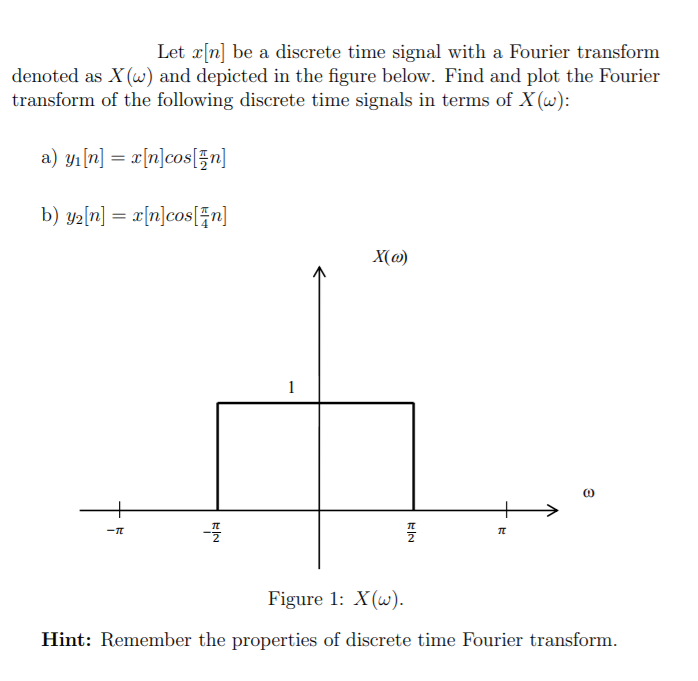 Let x[n] be a discrete time signal with a Fourier transform
denoted as X(w) and depicted in the figure below. Find and plot the Fourier
transform of the following discrete time signals in terms of X (w):
a) yı[n] = x[n]cos[}n]
b) y2[n] = x[n]cos[5n]
X(@)
1
Figure 1: X(w).
Hint: Remember the properties of discrete time Fourier transform.
EIN
