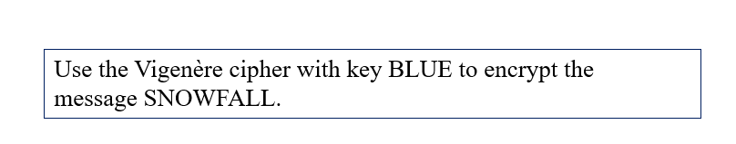 Use the Vigenère cipher with key BLUE to encrypt the
message SNOWFALL.
