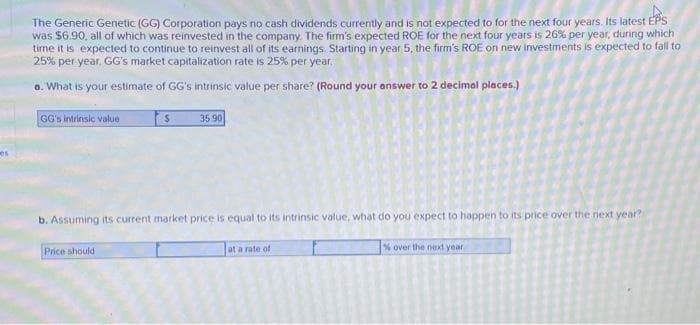 es
The Generic Genetic (GG) Corporation pays no cash dividends currently and is not expected to for the next four years. Its latest EPS
was $6.90, all of which was reinvested in the company. The firm's expected ROE for the next four years is 26% per year, during which
time it is expected to continue to reinvest all of its earnings. Starting in year 5, the firm's ROE on new investments is expected to fall to
25% per year. GG's market capitalization rate is 25% per year.
a. What is your estimate of GG's intrinsic value per share? (Round your answer to 2 decimal places.)
GG's intrinsic value
$
Price should
35.90
b. Assuming its current market price is equal to its intrinsic value, what do you expect to happen to its price over the next year?
% over the next year
at a rate of