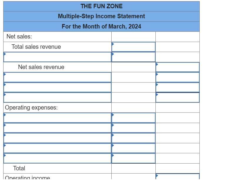 THE FUN ZONE
Multiple-Step Income Statement
For the Month of March, 2024
Net sales:
Total sales revenue
Net sales revenue
Operating expenses:
Total
Operating income