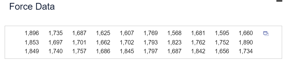 Force Data
1,896 1,735 1,687 1,625 1,607
1,853 1,697 1,701 1,662 1,702
1,849 1,740 1,757
1,686
1,769 1,568 1,681 1,595 1,660
1,890
1,793 1,823 1,762 1,752
1,687 1,842 1,656 1,734
1,845 1,797
0
I