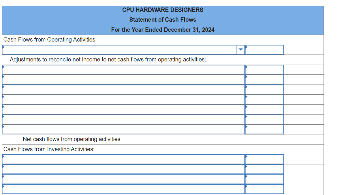 Cash Flows from Operating Activities:
CPU HARDWARE DESIGNERS
Statement of Cash Flows
For the Year Ended December 31, 2024
Adjustments to reconcile net income to net cash flows from operating activities:
Net cash flows from operating activities
Cash Flows from Investing Activities:
