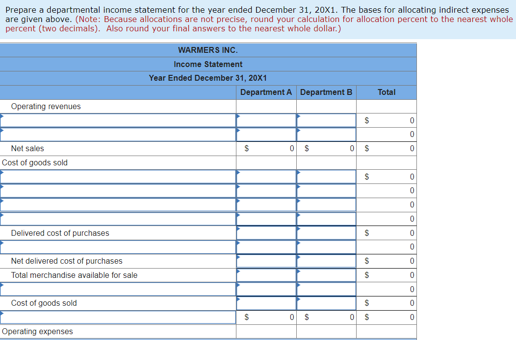 Prepare a departmental income statement for the year ended December 31, 20X1. The bases for allocating indirect expenses
are given above. (Note: Because allocations are not precise, round your calculation for allocation percent to the nearest whole
percent (two decimals). Also round your final answers to the nearest whole dollar.)
WARMERS INC.
Income Statement
Year Ended December 31, 20X1
Department A Department B
Total
Operating revenues
$
Net sales
$
$
Cost of goods sold
Delivered cost of purchases
Net delivered cost of purchases
Total merchandise available for sale
$
Cost of goods sold
$
$
0 $
Operating expenses
