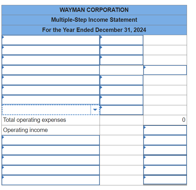 WAYMAN CORPORATION
Multiple-Step Income Statement
For the Year Ended December 31, 2024
Total operating expenses
Operating income
0