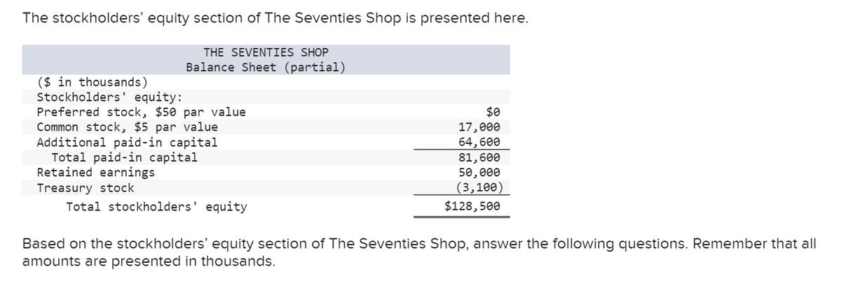 The stockholders' equity section of The Seventies Shop is presented here.
THE SEVENTIES SHOP
Balance Sheet (partial)
($ in thousands)
Stockholders' equity:
Preferred stock, $50 par value
Common stock, $5 par value
Additional paid-in capital
Total paid-in capital
Retained earnings
Treasury stock
Total stockholders' equity
$0
17,000
64,600
81,600
50,000
(3,100)
$128,500
Based on the stockholders' equity section of The Seventies Shop, answer the following questions. Remember that all
amounts are presented in thousands.