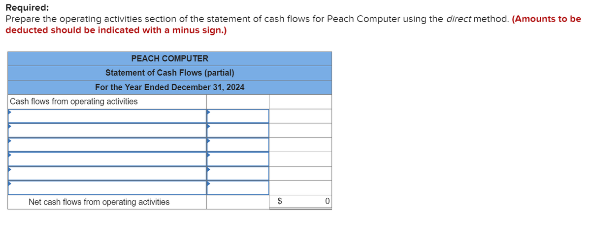 Required:
Prepare the operating activities section of the statement of cash flows for Peach Computer using the direct method. (Amounts to be
deducted should be indicated with a minus sign.)
PEACH COMPUTER
Statement of Cash Flows (partial)
For the Year Ended December 31, 2024
Cash flows from operating activities
Net cash flows from operating activities
$
0