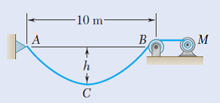 -10 m:
M
