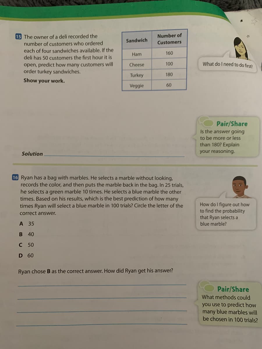15 The owner of a deli recorded the
number of customers who ordered
Number of
Sandwich
Customers
each of four sandwiches available. If the
Ham
160
deli has 50 customers the first hour it is
What do I need to do first?
open, predict how many customers will
order turkey sandwiches.
Cheese
100
Turkey
180
Show your work.
Veggie
60
Pair/Share
Is the answer going
to be more or less
than 180? Explain
Solution
your reasoning.
16 Ryan has a bag with marbles. He selects a marble without looking,
records the color, and then puts the marble back in the bag. In 25 trials,
he selects a green marble 10 times. He selects a blue marble the other
times. Based on his results, which is the best prediction of how many
times Ryan will select a blue marble in 100 trials? Circle the letter of the
How do I figure out how
to find the probability
that Ryan selects a
blue marble?
correct answer.
A 35
B 40
C 50
D 60
Ryan chose B as the correct answer. How did Ryan get his answer?
Pair/Share
What methods could
you use to predict how
many blue marbles will
be chosen in 100 trials?
