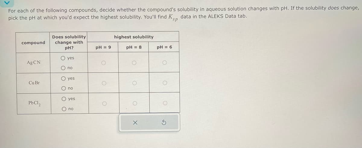 For each of the following compounds, decide whether the compound's solubility in aqueous solution changes with pH. If the solubility does change,
pick the pH at which you'd expect the highest solubility. You'll find K,, data in the ALEKS Data tab.
sp
compound
Does solubility
change with
pH?
highest solubility
pH = 9
pH = 8
pH = 6
○ yes
AgCN
O no
Cu Br
O yes
no
PbCl₂
O yes
О по
х
0
G