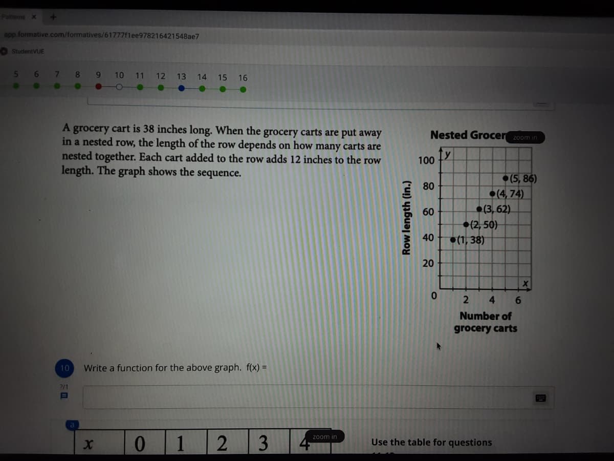 Paterns X
app.formative.com/formatives/61777flee978216421548ae7
O StudentVUE
8
10
11
12
13 14 15 16
grocery cart is 38 inches long. When the grocery carts are put away
in a nested row, the length of the row depends on how many carts are
nested together. Each cart added to the row adds 12 inches to the row
length. The graph shows the sequence.
Nested Grocer 20om in
100
(5, 86)
(4, 74)
80
60
(3, 62).
•(2, 50)
•(1, 38)
40
20
2
Number of
grocery carts
10
Write a function for the above graph. f(x) =
7/1
zoom in
1
Use the table for questions
Row length (in.)
