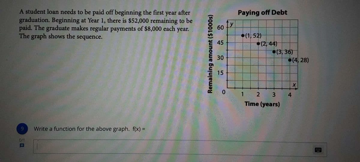 A student loan needs to be paid off beginning the first year after
graduation. Beginning at Year 1, there is $52,000 remaining to be
paid. The graduate makes regular payments of $8,000 each year.
The graph shows the sequence.
Paying off Debt
60
•(1, 52)
45
•(2, 44)
(3, 36)
(4, 28)
30
15
1 2
4
Time (years)
6.
Write a function for the above graph. f(x) =
0/1
Remaining amount ($1000s)
3.
